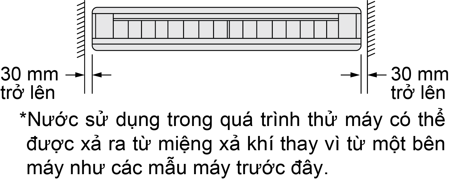 Máy lạnh Áp trần Daikin Inverter FHA140BVMA/RZF140CYM (5.5HP)