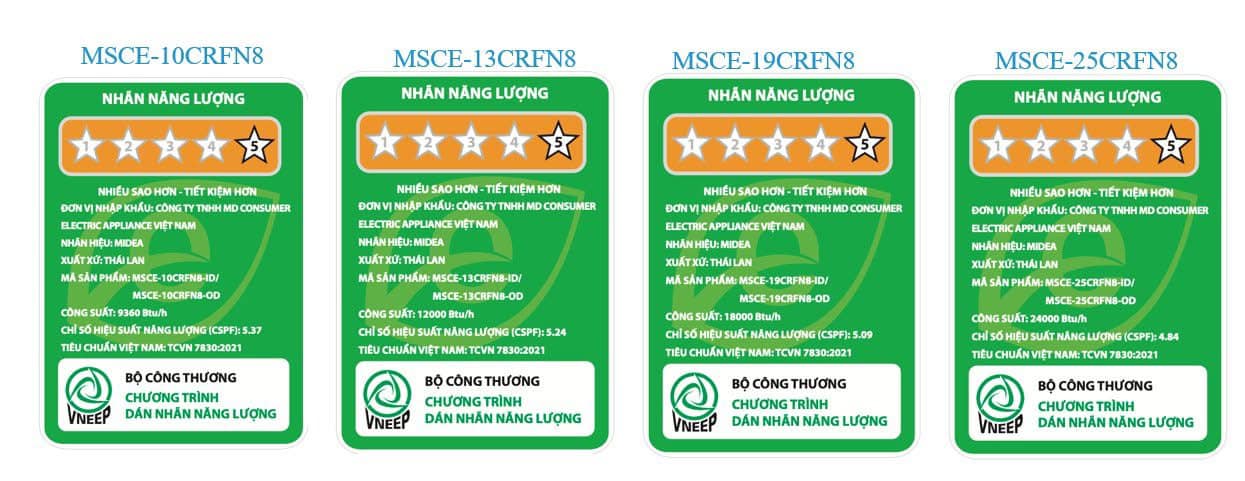 Máy lạnh treo tường Midea MSCE-19CRFN8 (2.0HP) - Inverter