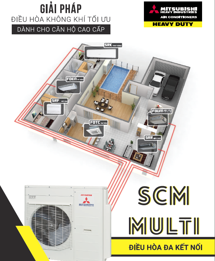 Dàn nóng Multi SCM Inverter Mitsubishi Heavy SCM71ZM-S1 (3.0 HP)