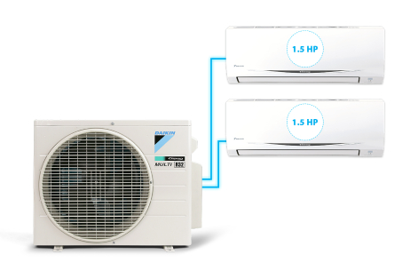 Combo máy lạnh MULTI-S Daikin 3.0 HP - Combo 2 - HOT DEAL