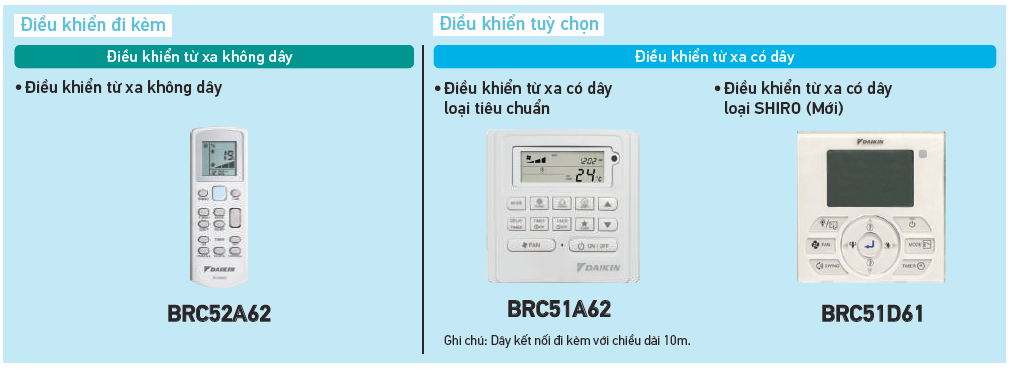 Máy lạnh Cassette Âm trần Daikin FCC85AV1V (3.5HP) - Non Inverter