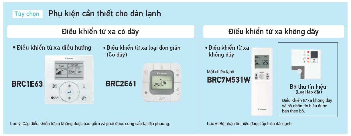 Máy lạnh Cassette Âm trần nhỏ gọn Inverter Daikin FFFC50AVM/RZFC50DVM (2.0HP)