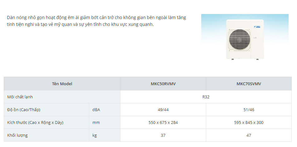Máy lạnh Daikin Multi-S Inverter - 2.0HP