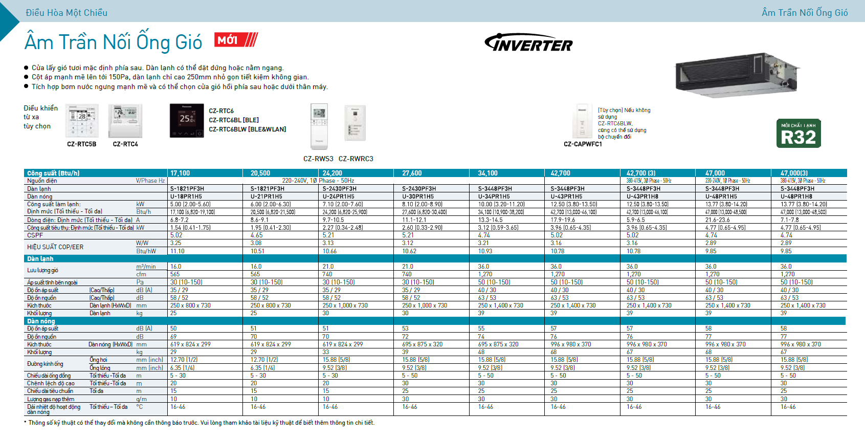 Máy lạnh Âm trần Nối ống gió Panasonic S-2430PF3H/ U-30PR1H5 (3.5HP) - Inverter