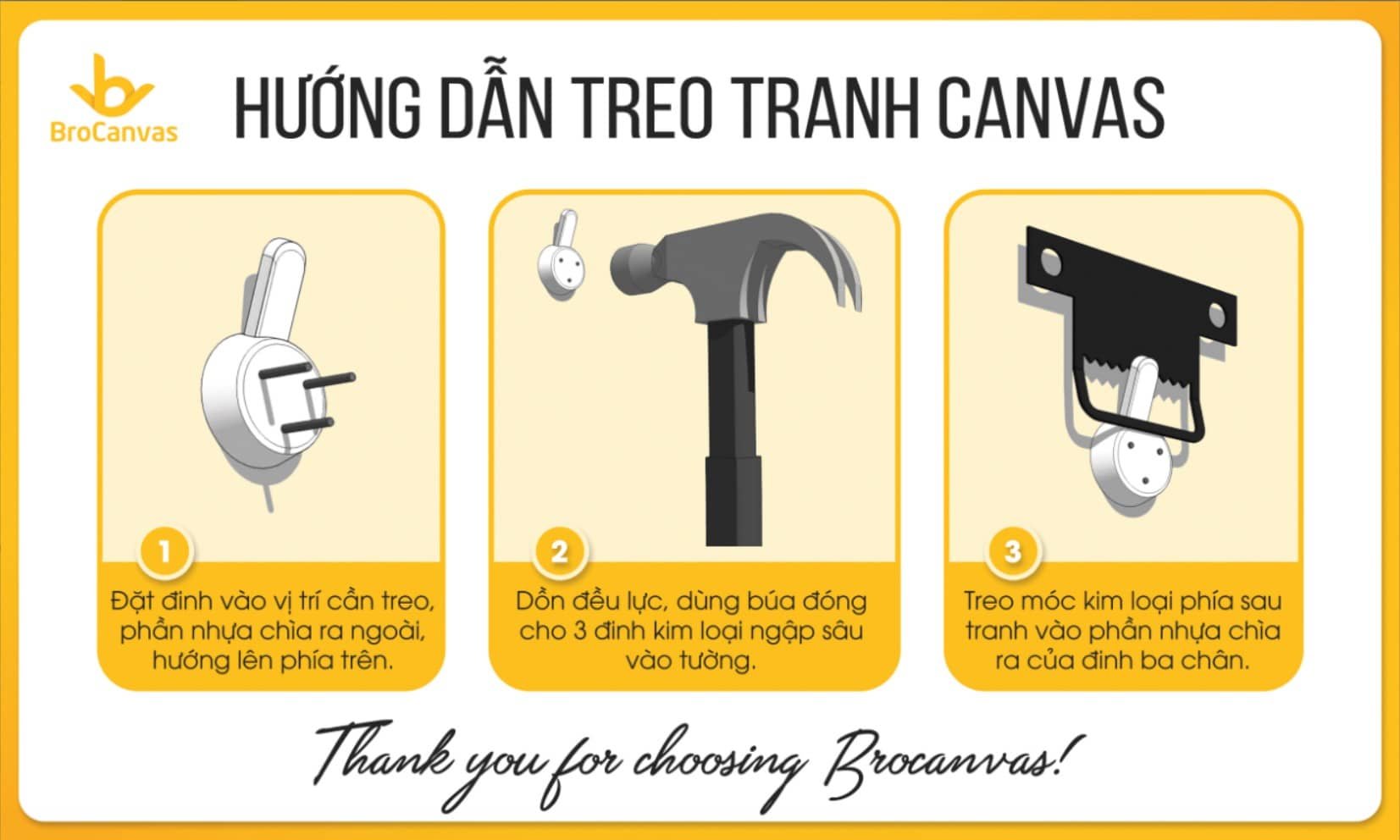 Bật mí cách treo tranh chuẩn nhất cho từng không gian 101 Hướng dẫn treo tranh canvas