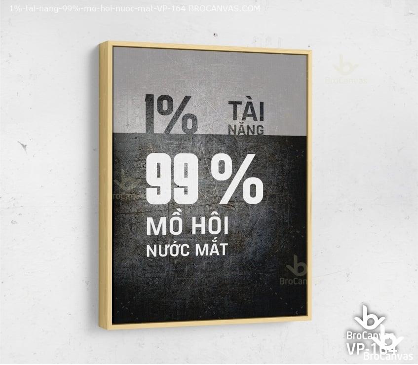 Top 5 Quà Tăng Sinh Nhật dưới 200k 4 Tranh trang trí slogan thiên tài là một phầm trăm....