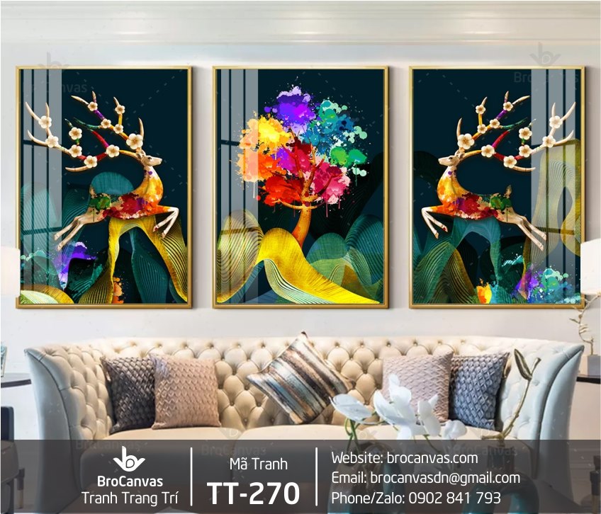 Tổng hợp tất tần tật các thông tin về tranh Canvas Hà Nội 48 Chuẩn bị file in rõ nét, độ phân giải cao