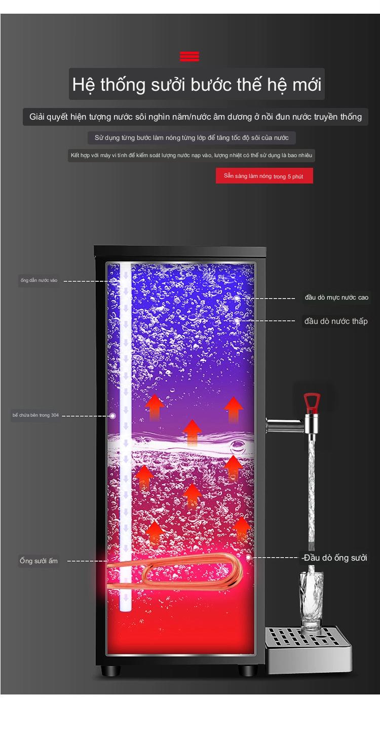 MÁY NƯỚC NÓNG BOSS THẾ HỆ MỚI 30L (BẢN XUẤT CHÂU ÂU)