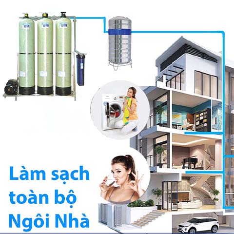 Tối ưu hệ thống lọc tổng và máy lọc nước RO cho gia đình
