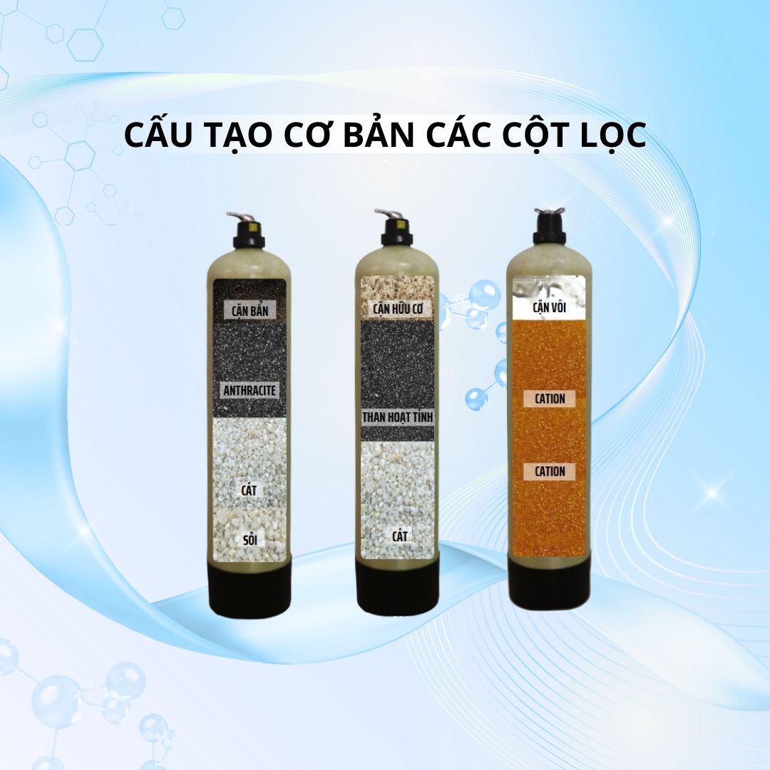 Cấu tạo các cột lọc 