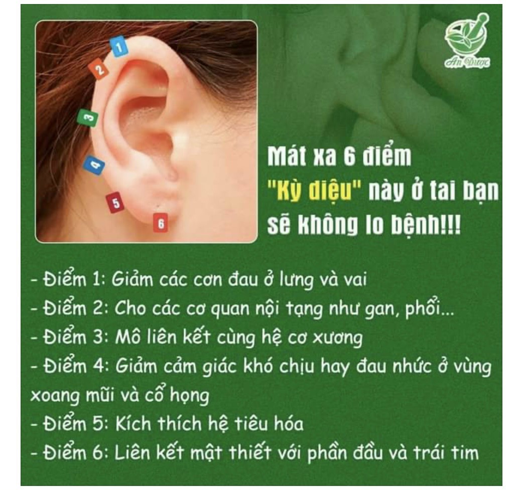 CÁC DẤU HIỆU NGUY HIỂM CỦA THIẾU MÁU VÀ HUYẾT ÁP THẤP