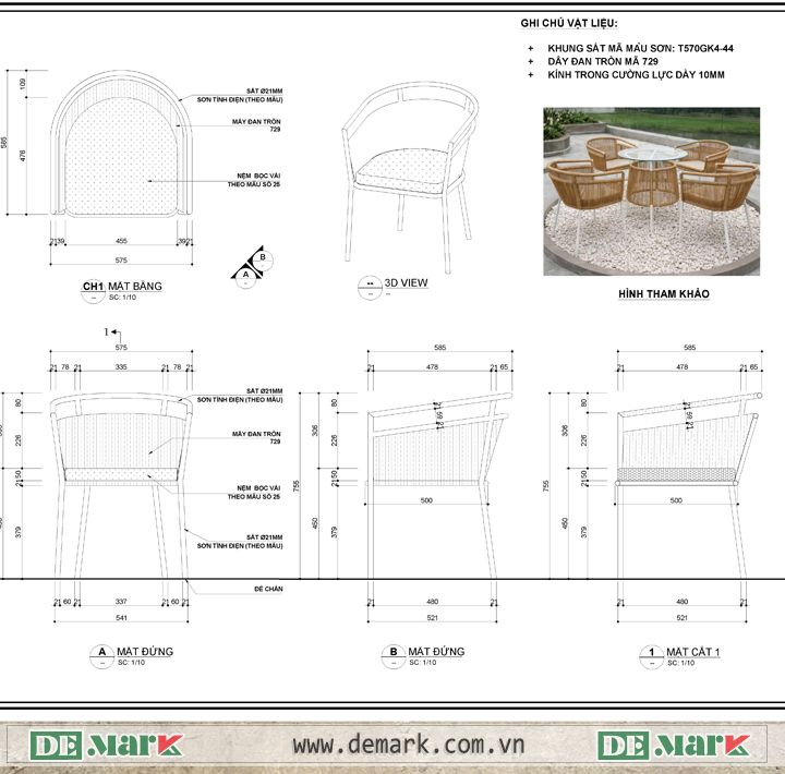 Những Lựa Chọn Ít Người Nhìn Thấy Phía Sau Sản Phẩm