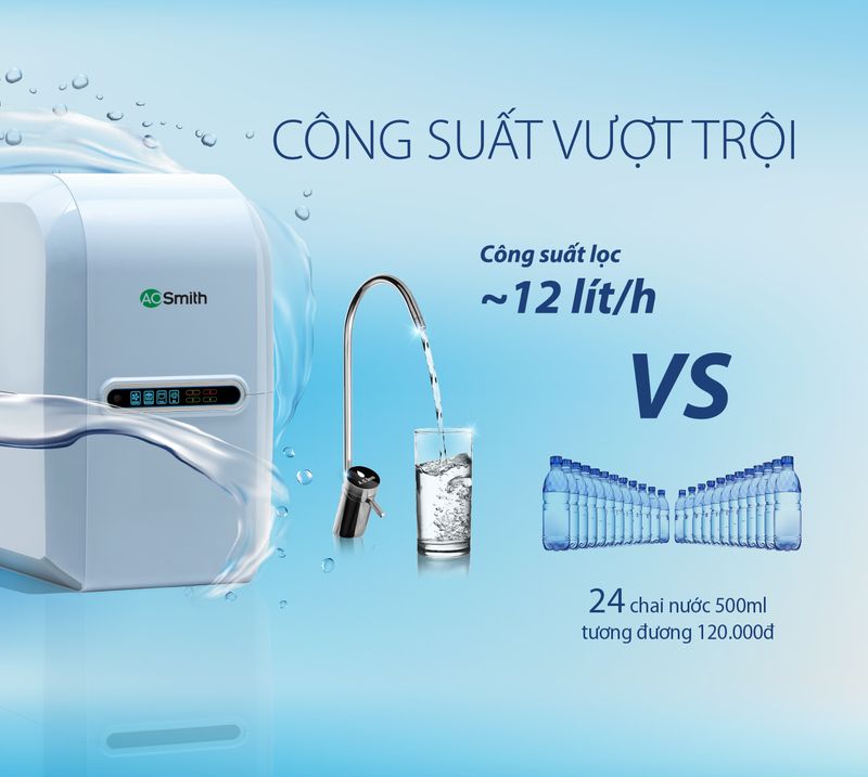 máy lọc ao smith a2