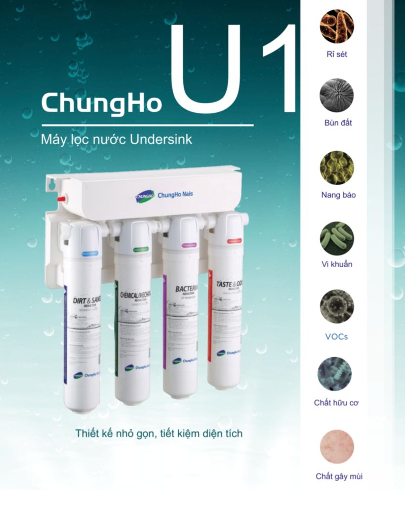 Chungho U1 UF1 Undersink