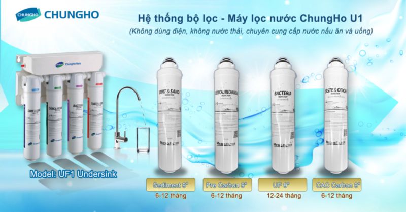 Máy lọc nước Chungho U1 UF1 Undersink