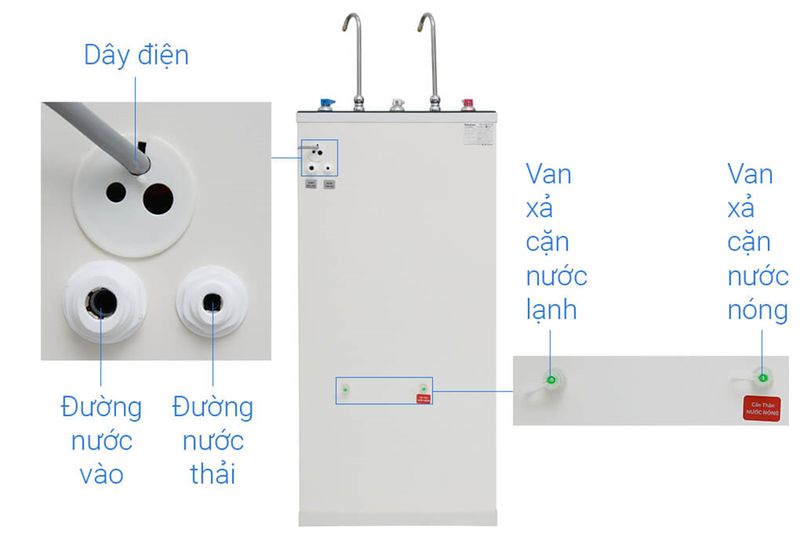 máy lọc nước kg10a3