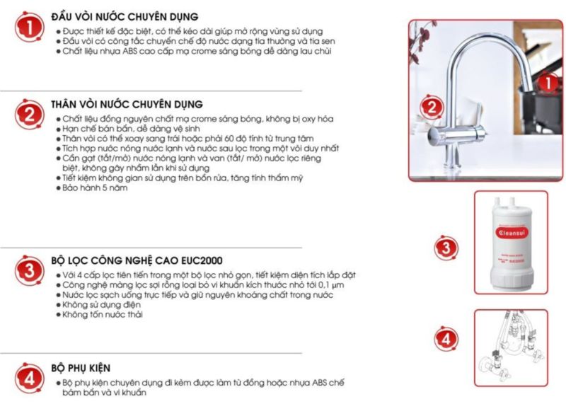 máy lọc nước Mitsubishi
