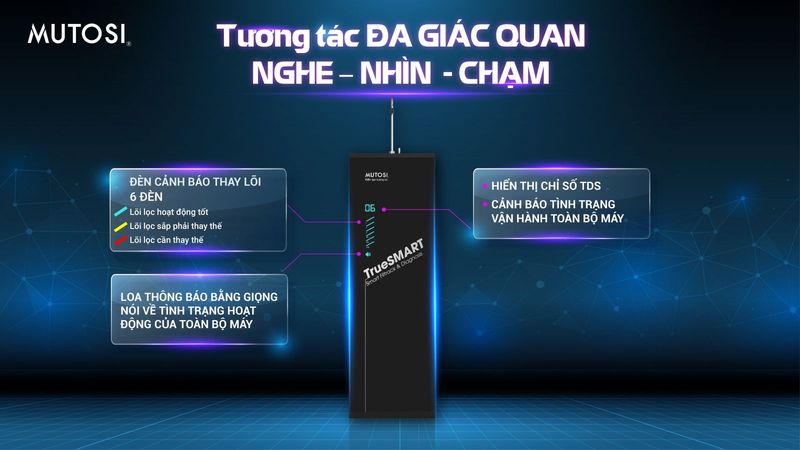 máy lọc nước mutosi truesmart
