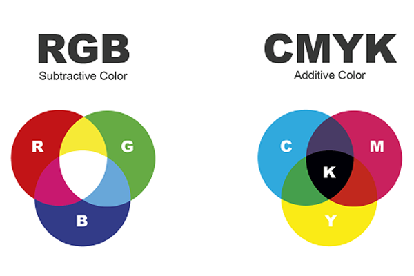 So sánh hệ màu RGB và CMYK, ỨNG DỤNG CỦA CHÚNG LÀ GÌ?