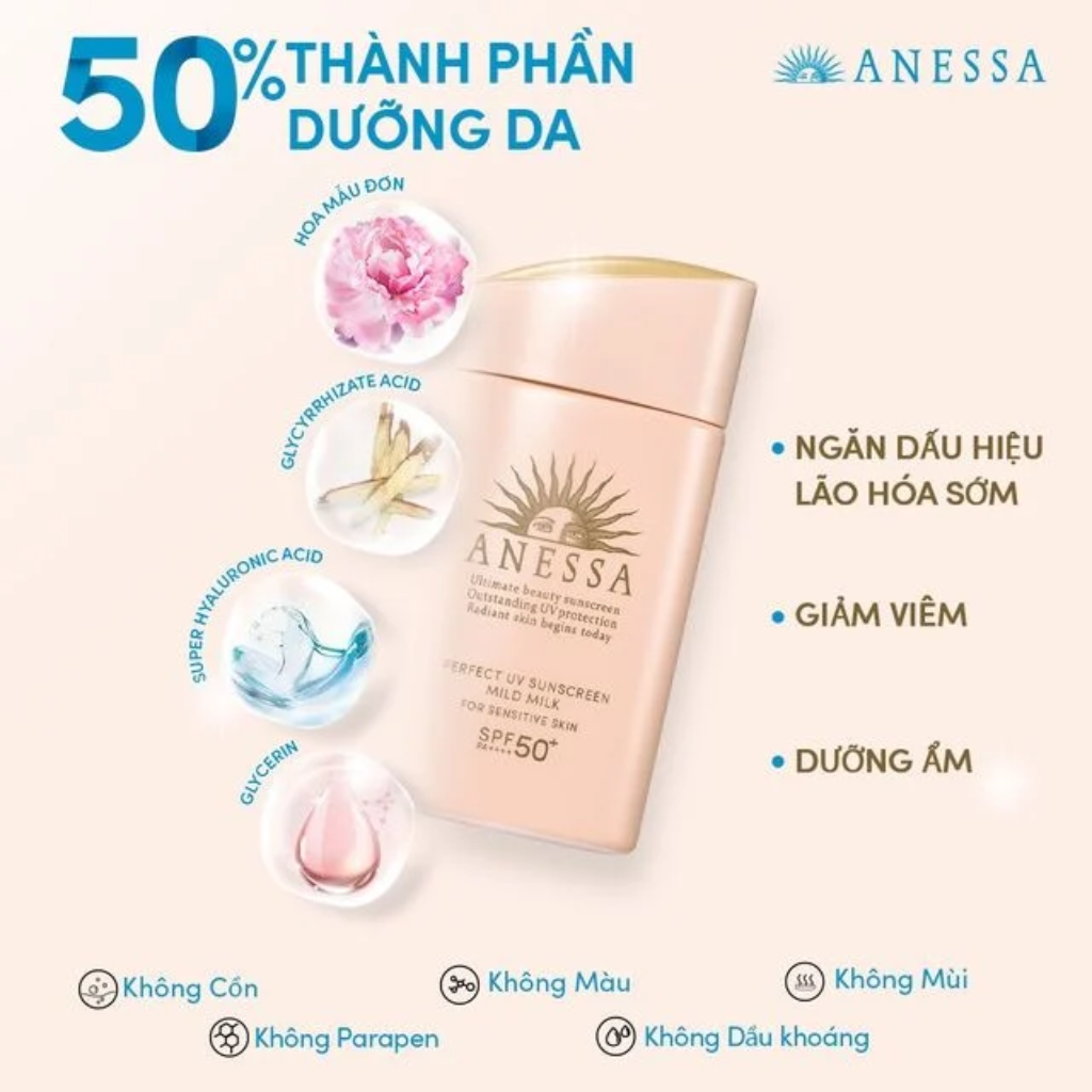 ANESSA Perfect UV Sunscreen Mild Milk Hồng 12ml