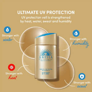 Anessa Sữa Chống Nắng Perfect UV Suncreen Skincare Milk 20ml