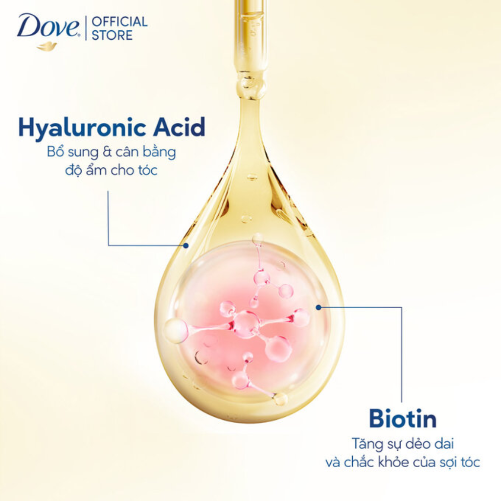 Dove Kem Ủ Hya + Biotin Anti Hair Fall 300ml