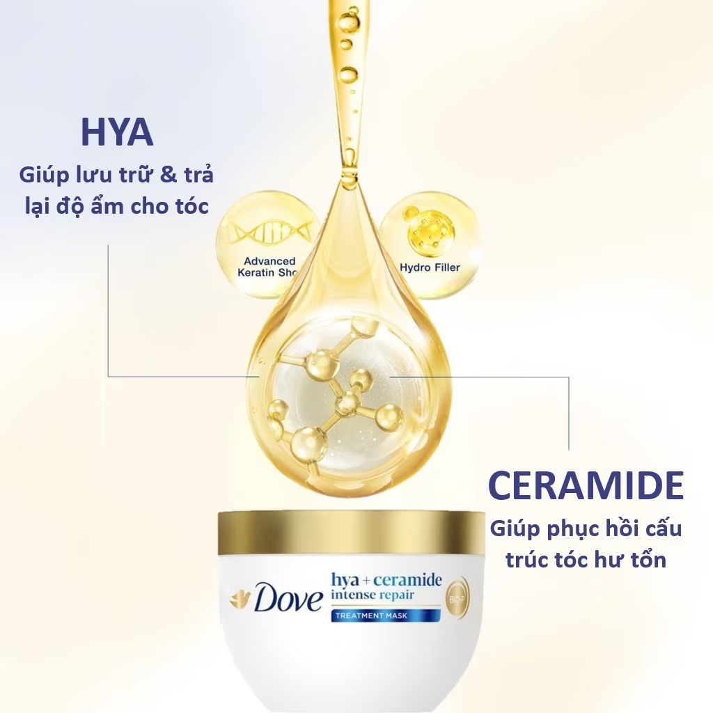 Dove Kem Ủ Hya + Ceramide Intense Repair 300ml