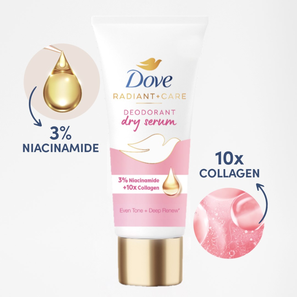 Dove Khử Mùi Radiant+Care Dry Serum Niacinamide & Collagen 40ml