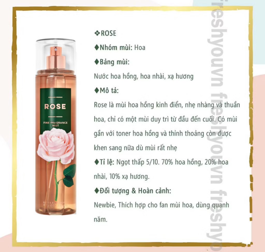 Bath & Body Works Mist