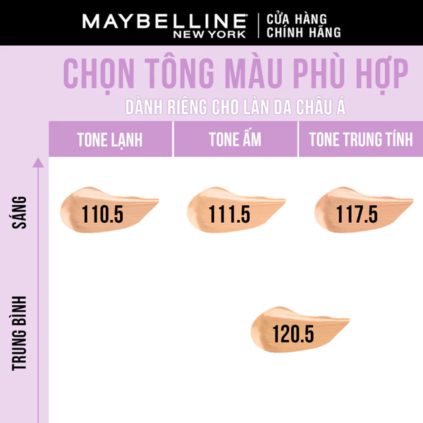Maybelline Super Stay Baby Cushion - 110.5
