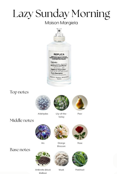 Maison Margiela Replica Lazy Sunday Morning 100ml