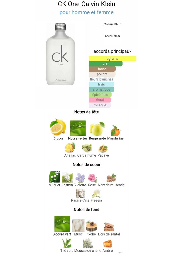 Calvin Klein One 100ml