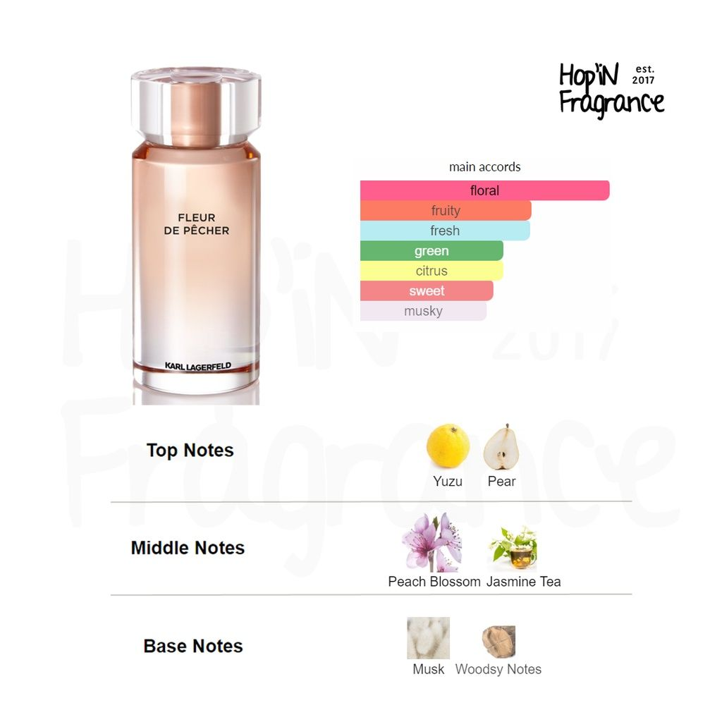 Karl Lagerfeld Fleur De Pecher EDP 100ml