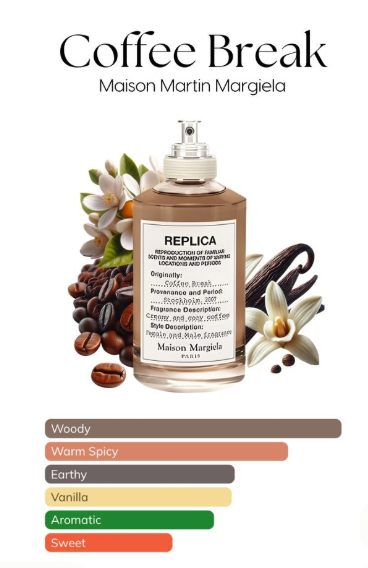 Maison Margiela Replica Coffee Break 100ml