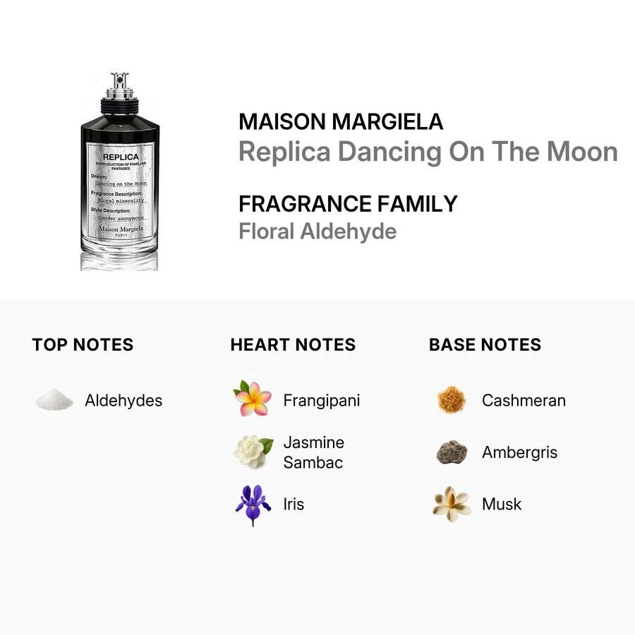 Maison Margiela Replica Dancing On The Moon 100ml