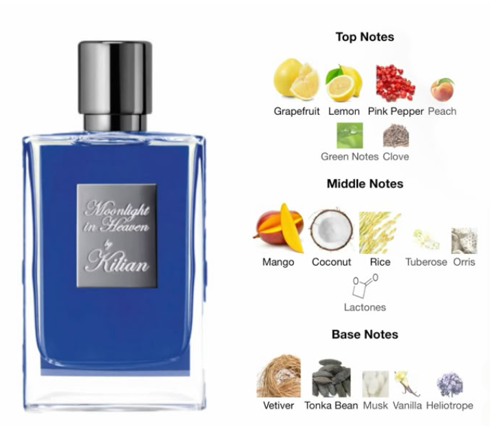 Kilian Moonlight In Heaven EDP 50ml