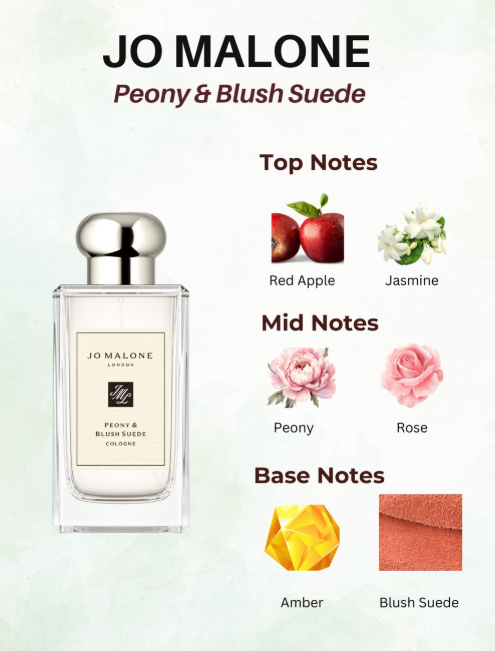 Jo malone Peony & Blush Suede 100ml