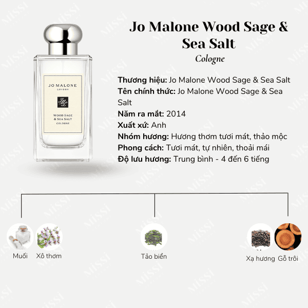 Jo Malone Wood Sage & Sea Salt 100ml