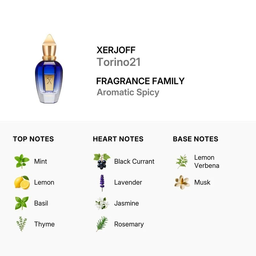 Xerjoff Torino 21 EDP 100ml
