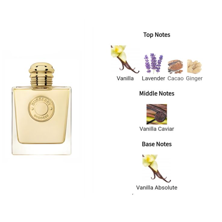Burberry Goddess EDP 100ml
