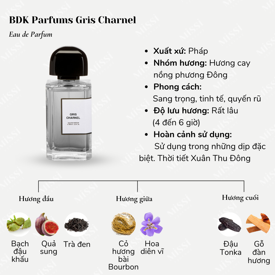 BDK Parfums Gris Charnel EDP 100ml