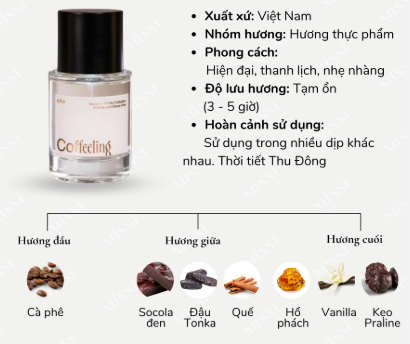 Kira Parfum Coffeeling 50ml