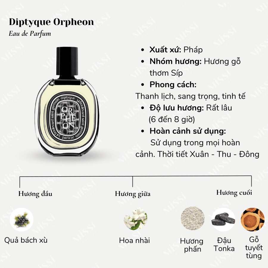 Diptyque Orpheon EDP 75ml