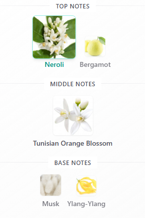 Matiere Premiere Neroli Oranger EDP 100ml