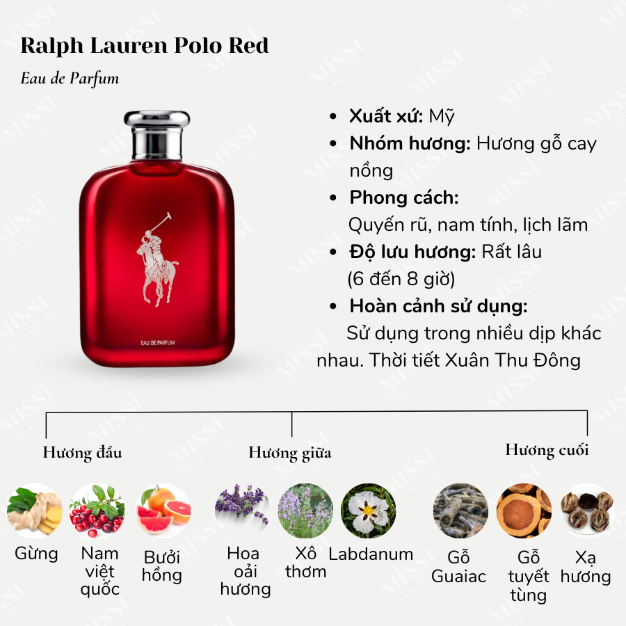 Ralph Lauren Polo RED EDP 125ml