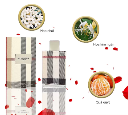 Burberry London For Women EDP - 100ml