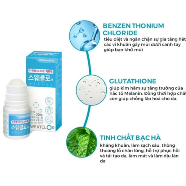 Kwangdong Sweatclor Lăn Khử Mùi Giảm Mồ Hôi Kháng Khuẩn Hàn Quốc 30ml