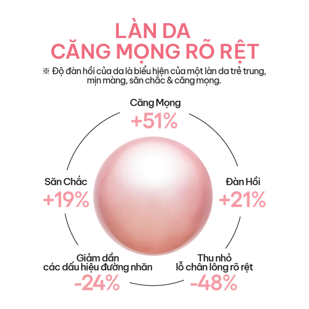 Laneige Mặt Nạ Ngủ  Bouncy & Firm Mặt Nạ Ngủ 10ml Mini