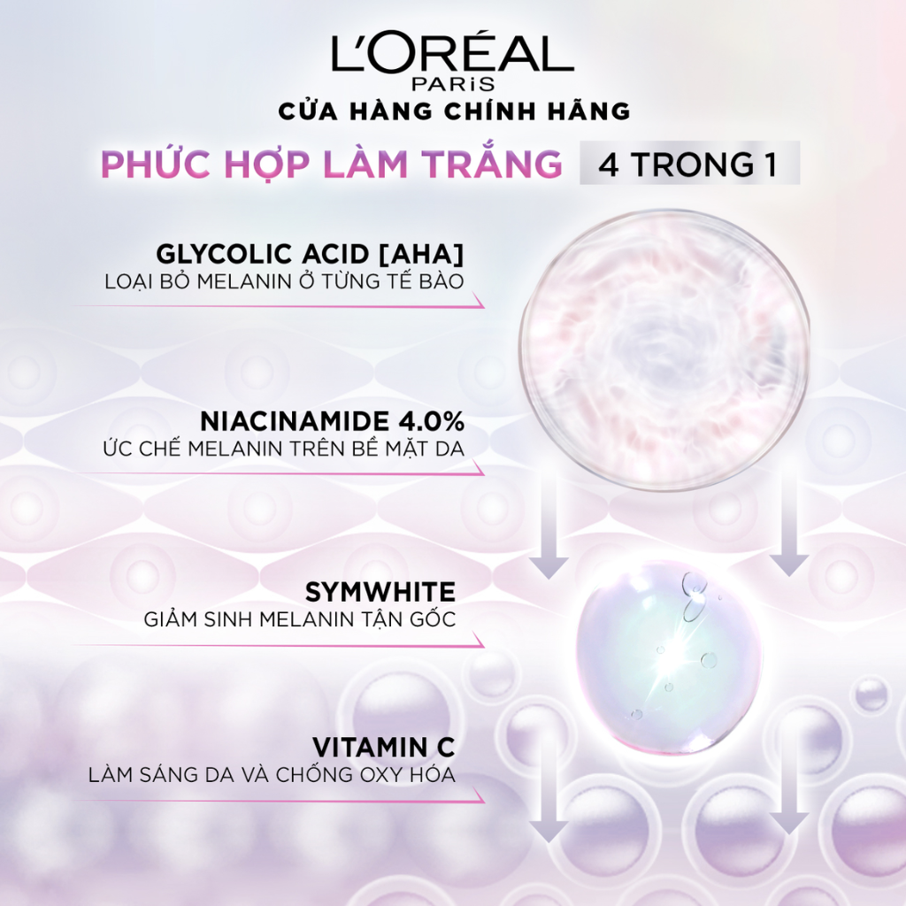 L'Oréal Paris Kem Dưỡng Glycolic-Bright Glowing Cream Night