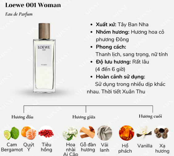 Loewe 001 Woman Eau De Parfum - 10ml